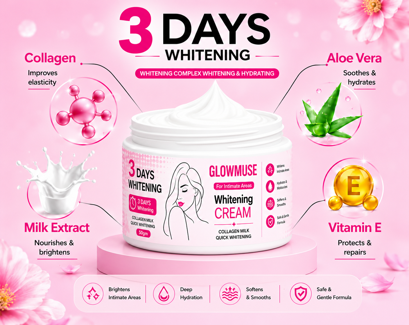 Private Part Whitening Cream
