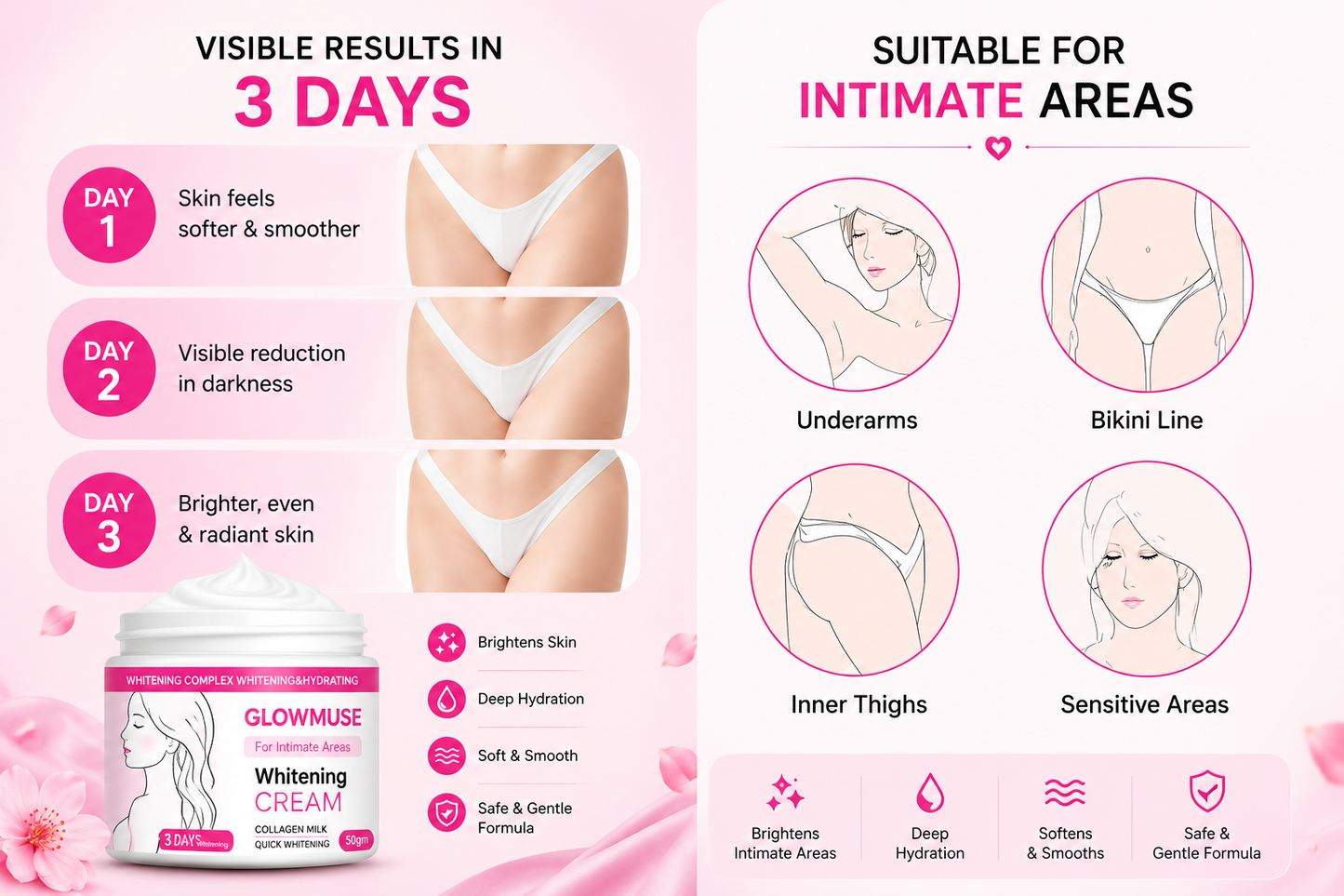 Private Part Whitening Cream
